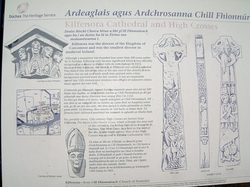 Information sign at Burren Center Kilfenora.